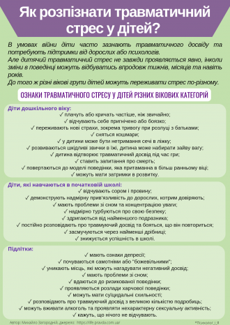 /Files/images/2022-2023/dopomoga_pd_chas_vyni/Як розпізнати травматичний стрес у дітей.png