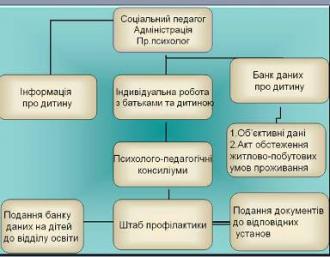 /Files/images/sots-pedagog/соц.пед-.jpg